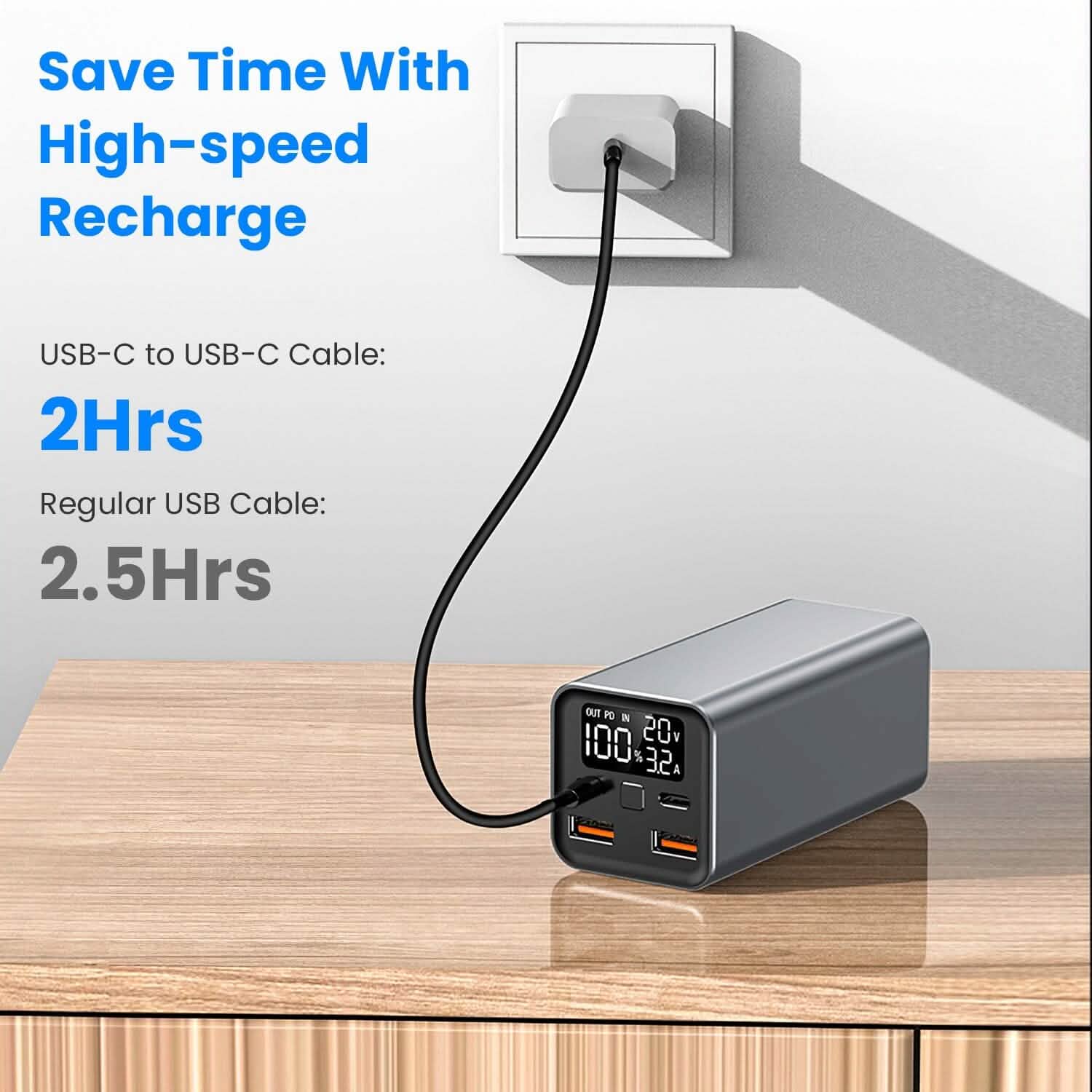 20000mah 65W USB-C PD Laptop Power Bank Fast Charging