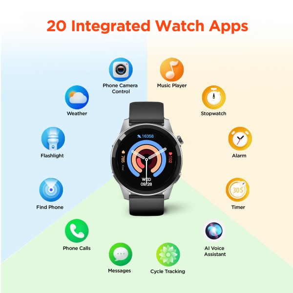 HyperGear SmartWatch and Fitness Tracker