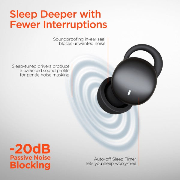 HyperGear SleepEEZ Mini Noise-Blocking TWS Earbuds