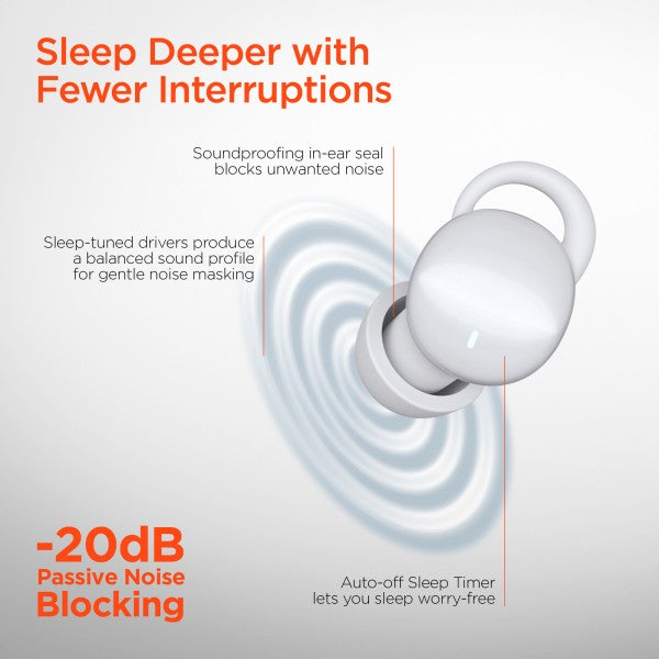 HyperGear SleepEEZ Mini Noise-Blocking TWS Earbuds