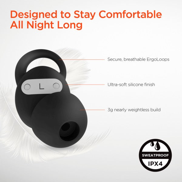 HyperGear SleepEEZ Mini Noise-Blocking TWS Earbuds