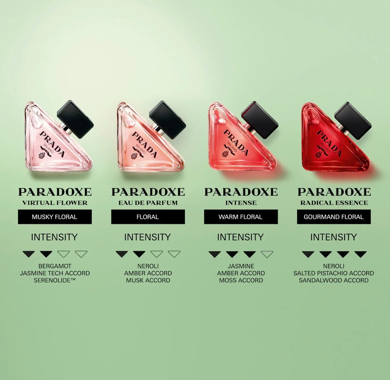 PRADA
Paradoxe Radical Essence 3.0 oz Parfum for women
