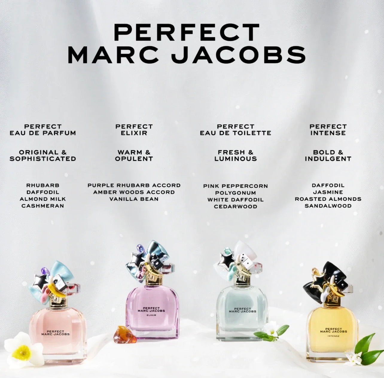 MARC JACOBS Perfect Elixir EDP 3.4 oz for women