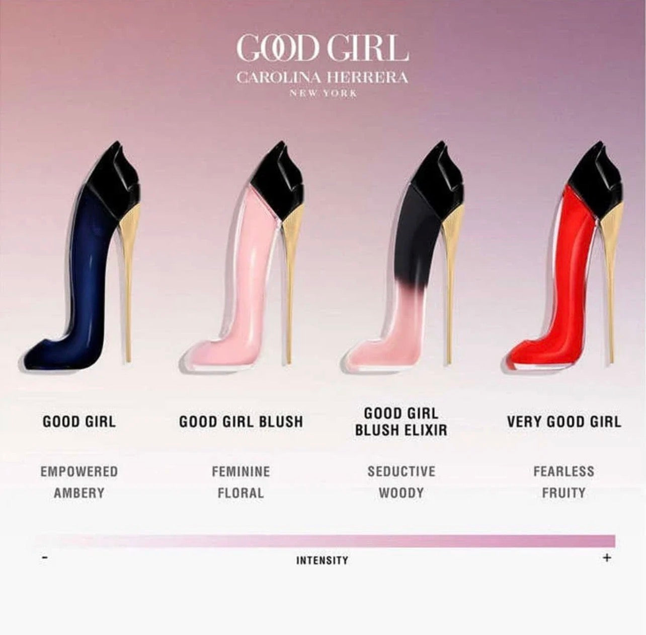 CAROLINA HERRERA Good Girl Blush Elixir 2.7 oz for women