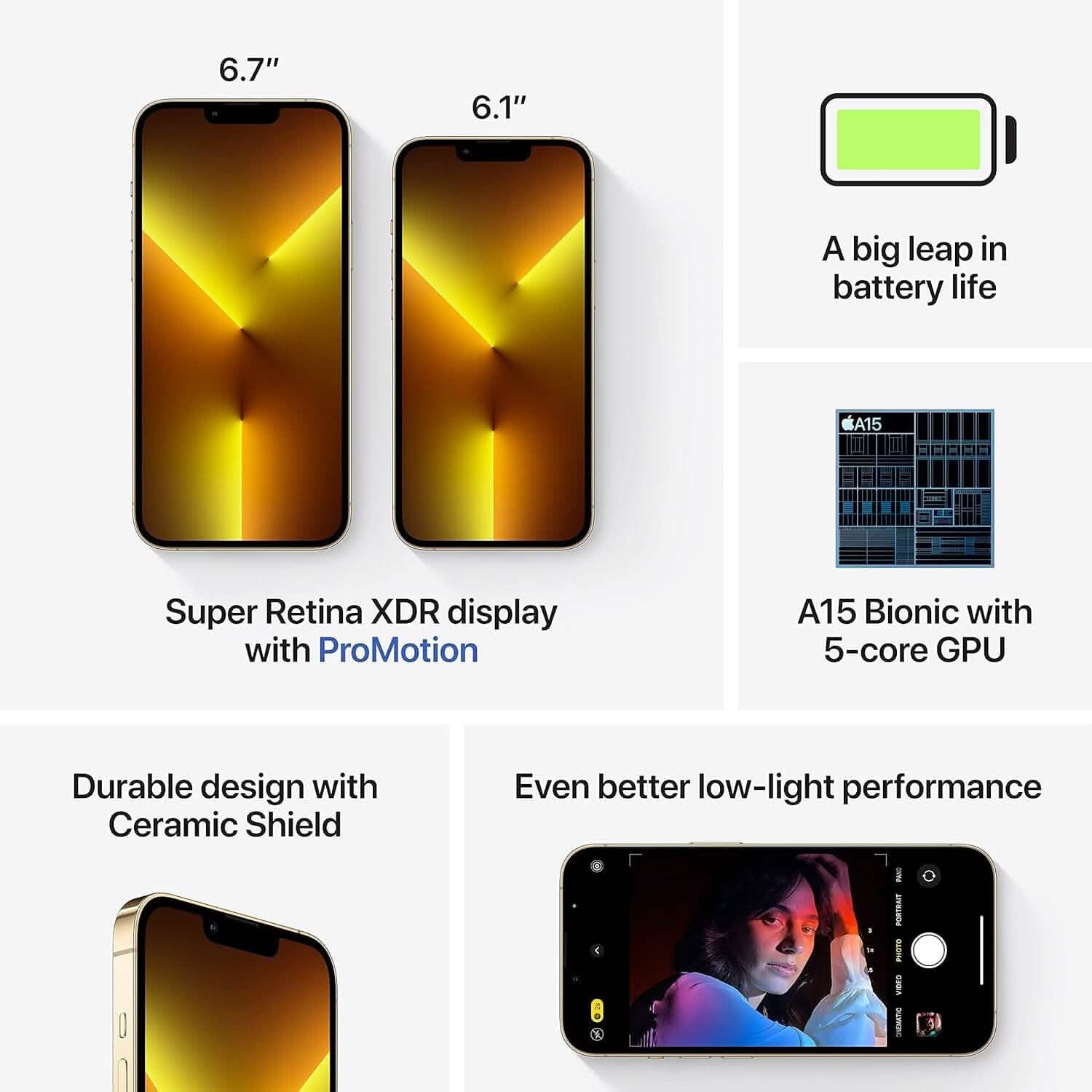 Apple iPhone 13 Pro 128GB Unlocked  (Refurbished)