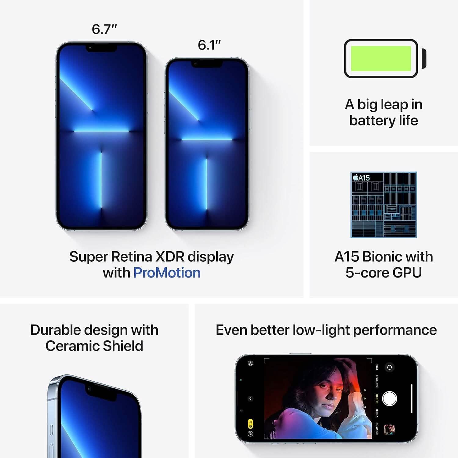 Apple iPhone 13 Pro, 256GB, Sierra Blue - Unlocked  (Refurbished)