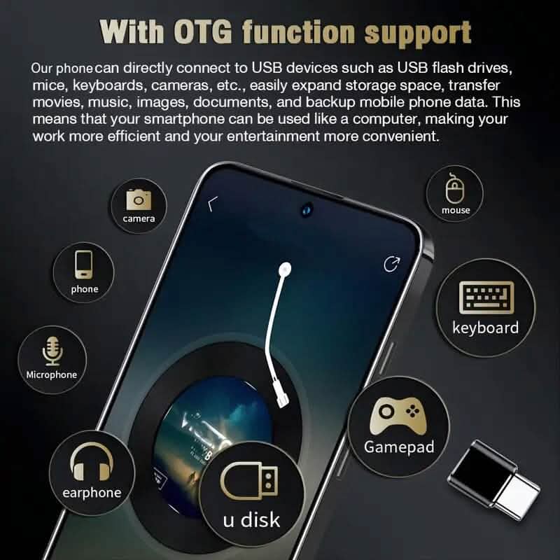 Unlocked Smartphone 4GB 64GB Large 6.6 inch HD Display Dual SIM 4G LTE